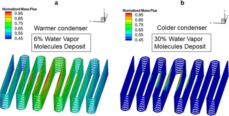 freeze dryer condenser