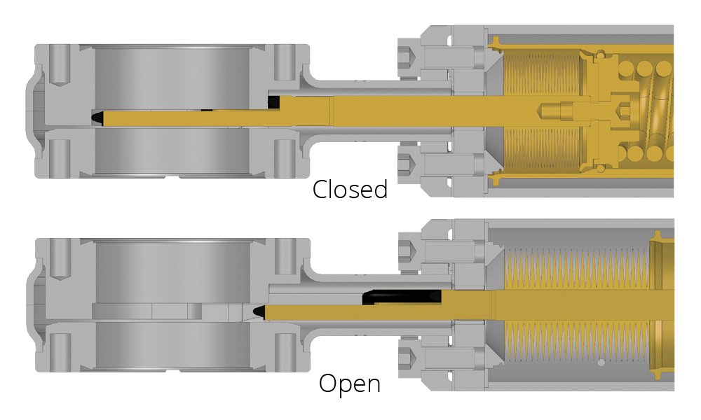 UHV Gate Valve Open and Close