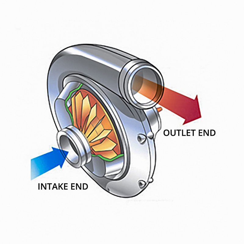 Centrifugal Blower IMG